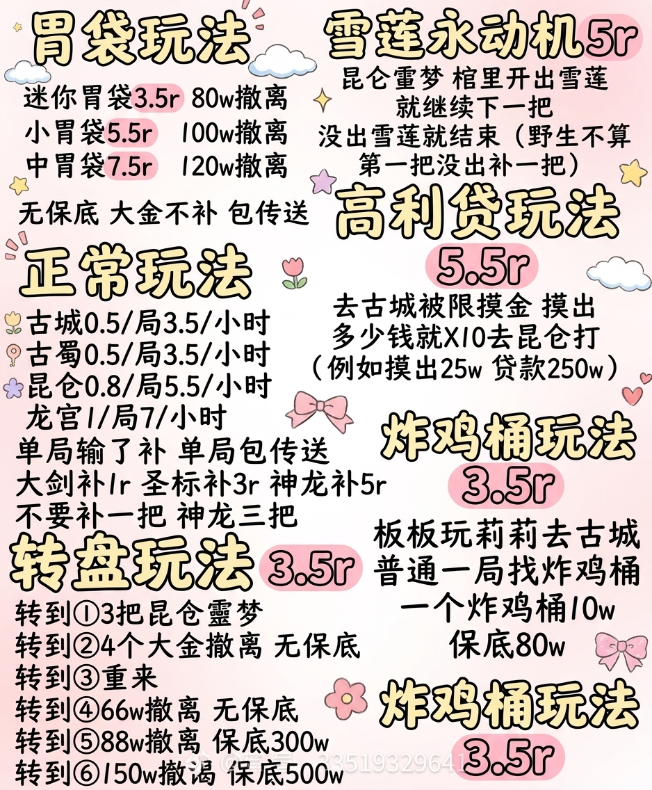 玩法总览海报，包含胃袋、永动机、高利贷、正常玩法和转盘玩法